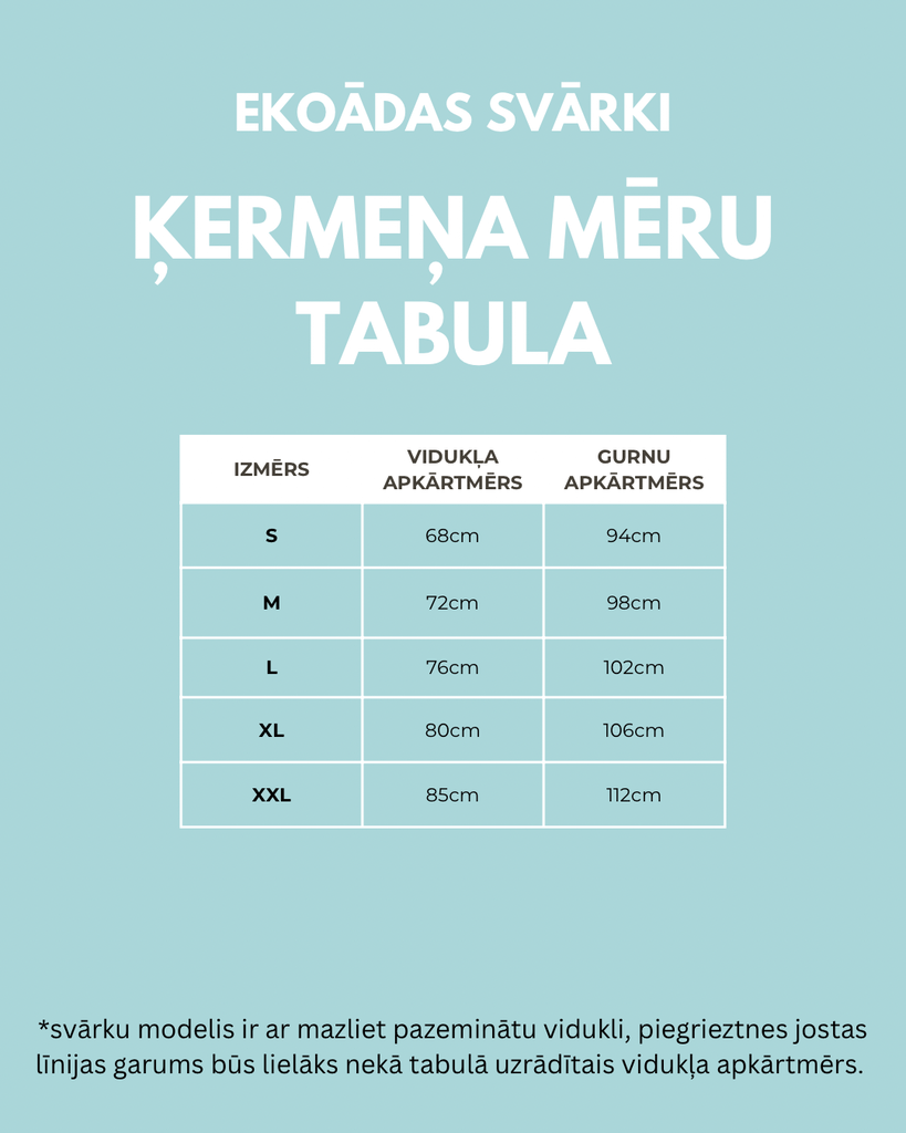 EKOĀDAS SVĀRKI - SIEVIETEI, KURA ZINA, KO GRIB